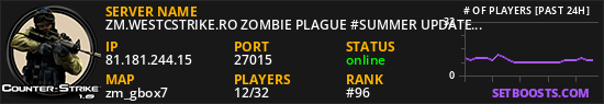 ZM.WESTCSTRIKE.RO ZOMBIE PLAGUE #SUMMER UPDATE #1