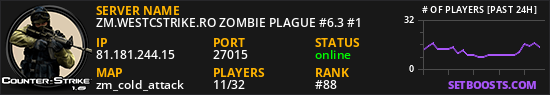 ZM.WESTCSTRIKE.RO ZOMBIE PLAGUE #6.3 #1