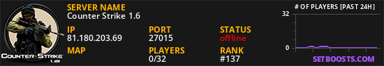 Counter Strike 1.6