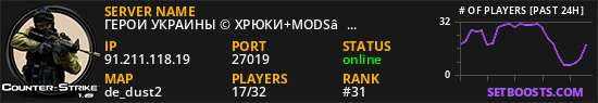 ГЕРОИ УКРАИНЫ © ХРЮКИ+MODS™