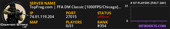 TopFrag.com | FFA DM Classic [1000FPS/Chicago] |