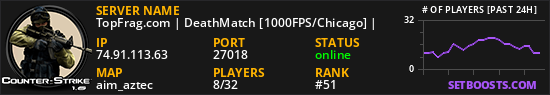 TopFrag.com | DeathMatch [1000FPS/Chicago] |