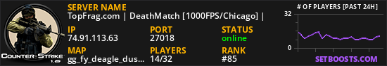 TopFrag.com | DeathMatch [1000FPS/Chicago] |