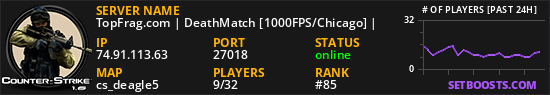 TopFrag.com | DeathMatch [1000FPS/Chicago] |