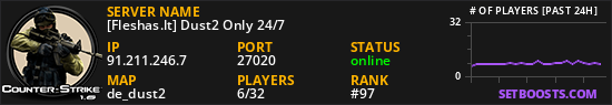 [Fleshas.lt] Dust2 Only 24/7