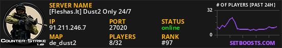 [Fleshas.lt] Dust2 Only 24/7