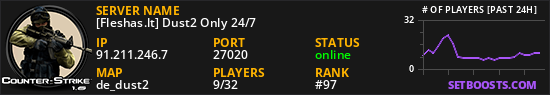 [Fleshas.lt] Dust2 Only 24/7