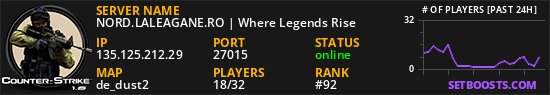NORD.LALEAGANE.RO | Where Legends Rise