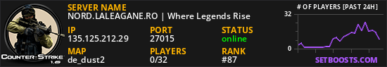 NORD.LALEAGANE.RO | Where Legends Rise