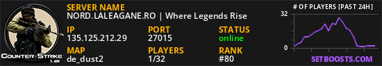 NORD.LALEAGANE.RO | Where Legends Rise
