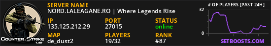 NORD.LALEAGANE.RO | Where Legends Rise