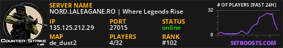 NORD.LALEAGANE.RO | Where Legends Rise