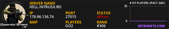 HELL.INTRUSII.RO
