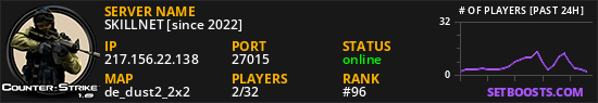 SKILLNET [since 2022]