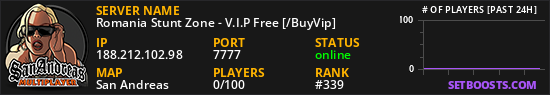 Romania Stunt Zone - V.I.P Free [/BuyVip]