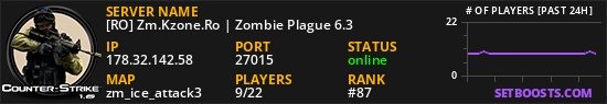 [RO] Zm.Kzone.Ro | Zombie Plague 6.3