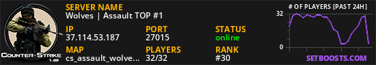 Wolves | Assault TOP #1