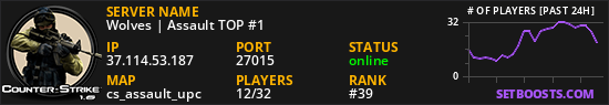 Wolves | Assault TOP #1