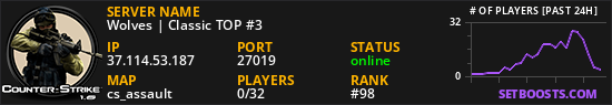 Wolves | Classic TOP #3