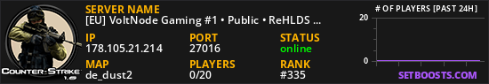 [EU] VoltNode Gaming #1 • Public Fun • ReHLDS