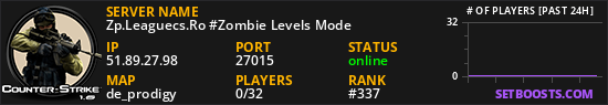 Zp.Leaguecs.Ro #Zombie Levels Mode
