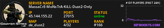 MassaCrE-MoNsTrA-KiLL-Dust2-Only