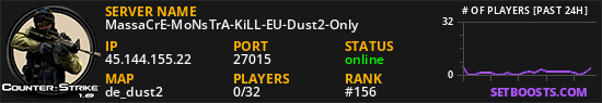 MassaCrE-MoNsTrA-KiLL-EU-Dust2-Only
