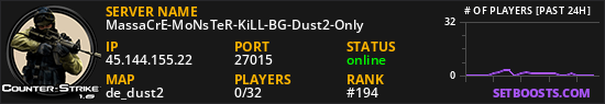 MassaCrE-MoNsTeR-KiLL-BG-Dust2-Only