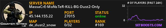 MassaCrE-MoNsTeR-KiLL-BG-Dust2-Only
