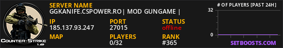 GGKANIFE.CSPOWER.RO| MOD GUNGAME |
