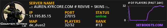 ..:: AUREN.KYRCORE.COM # REVIVE + SKINS ::..