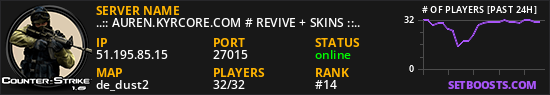 ..:: AUREN.KYRCORE.COM # REVIVE + SKINS ::..