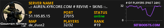 ..:: AUREN.KYRCORE.COM # REVIVE + SKINS ::..