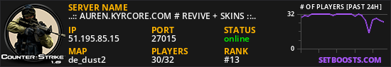 ..:: AUREN.KYRCORE.COM # REVIVE + SKINS ::..