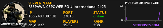 RESPAWN.CSPOWER.RO # International 2k25