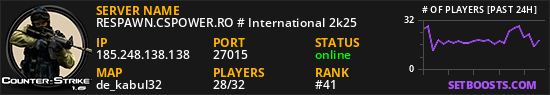 RESPAWN.CSPOWER.RO # International 2k25