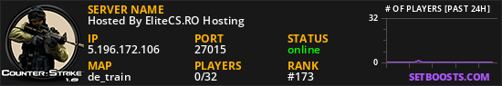 Hosted By EliteCS.RO Hosting