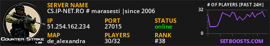 CS.IP-NET.RO # marasesti |since 2006