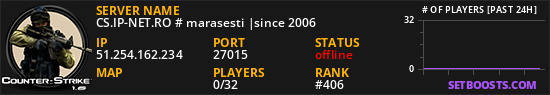 CS.IP-NET.RO # marasesti |since 2006