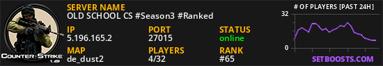OLD SCHOOL CS #Season3 #Ranked