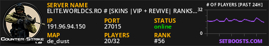 ELITE.WORLDCS.RO # [SKINS |VIP + REVIVE| RANKS]