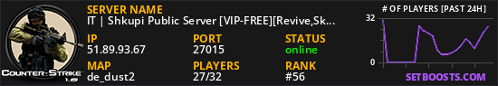 IT | Shkupi Public Server [VIP-FREE][Revive,SkinsMenu]
