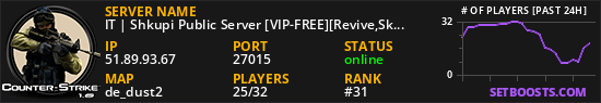 IT | Shkupi Public Server [VIP-FREE][Revive,Levels,SkinsMenu]