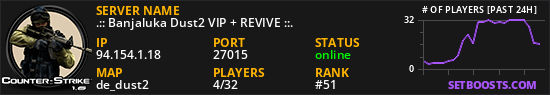 .:: Banjaluka Dust2 VIP + REVIVE ::.