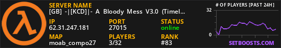 [GB]  -|[KCD]|-  A  Bloody  Mess  V3.0  (Timeleft 11:26)