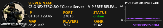 CS.ONEXZERO.RO #Clasic Server | VIP FREE RELEASE !