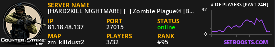 [HARD2KILL N!GHTMARE] [亗] Zombie Plague® [BattlePass, Clans]