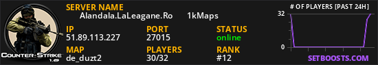 ★    Alandala.LaLeagane.Ro ►   1kMaps