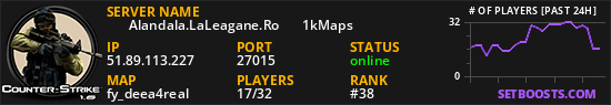 ★    Alandala.LaLeagane.Ro ►   1kMaps