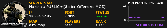 Nuke.lt # PUBLIC + [Global Offensive MOD]